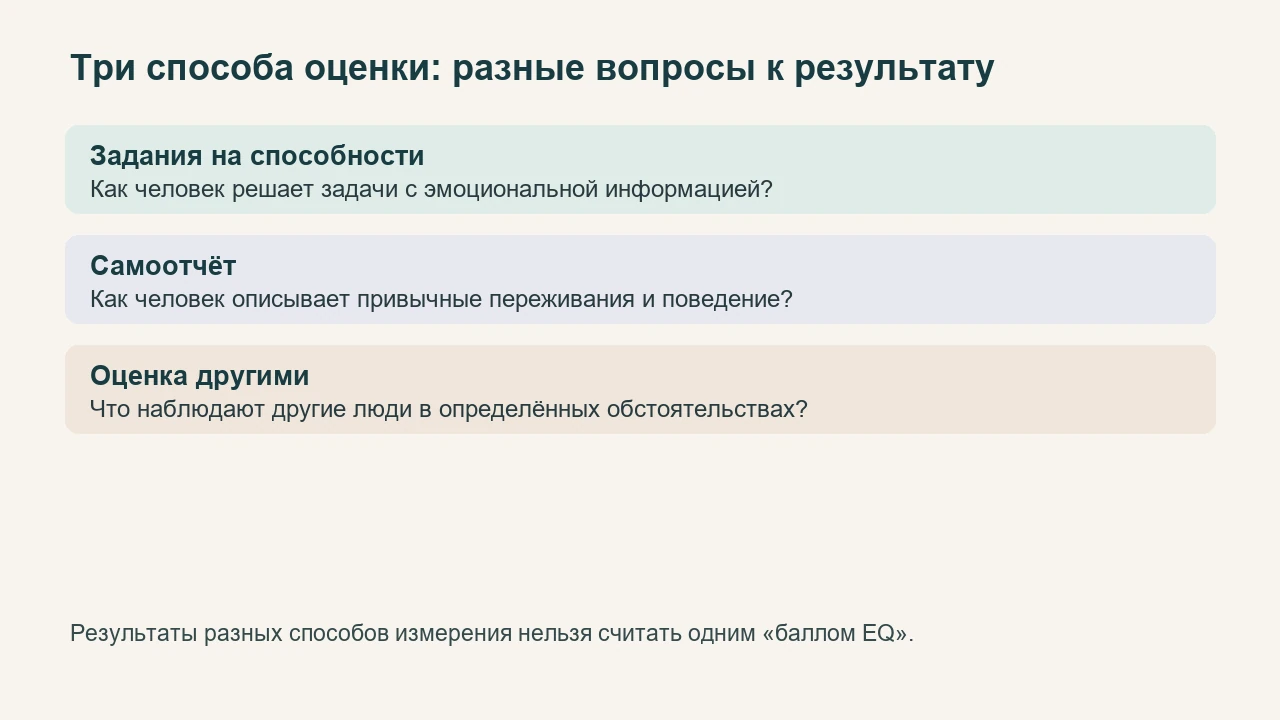 Три разных способа оценки эмоционального интеллекта и вопросы к результатам